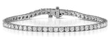 Chloe Lab Diamond Tennis Bracelet  7.00ct G/vs Set In 18k White Gold