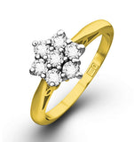 Millie 18k Gold Diamond Cluster Ring 1.00ct H/si -  Ft20-322jua