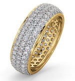 Eternity Ring Sara 18k Gold Diamond 2.00ct H/si